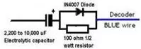 Powerpack